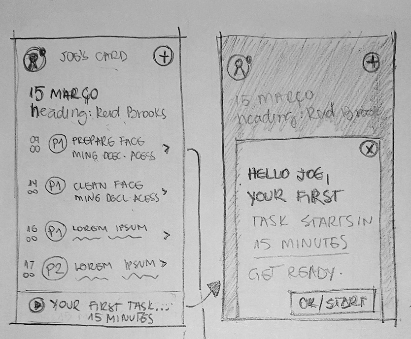 Boards criados na sessão